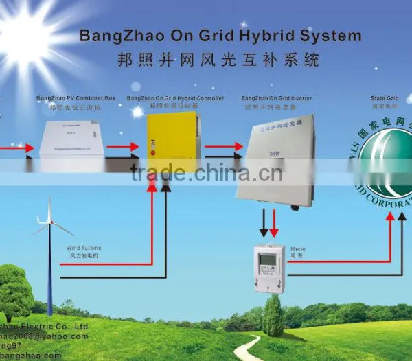 Best Price and High Quality 6kw Solar Inverter Three Phase Output photo-4