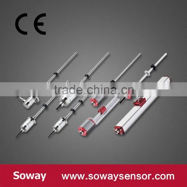 Soway Temposonics Position Sensors for Textiles Machinery