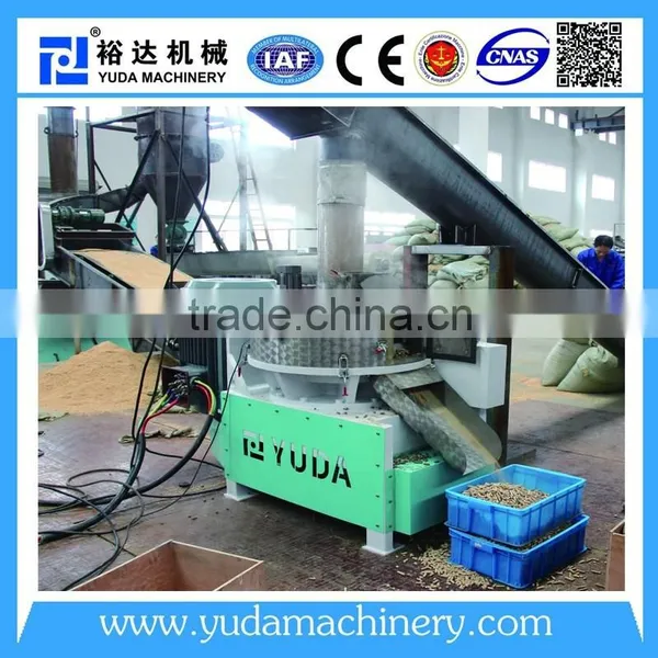 MZLH(L) Wood Pellet Manufacturing Equipment Price photo-5