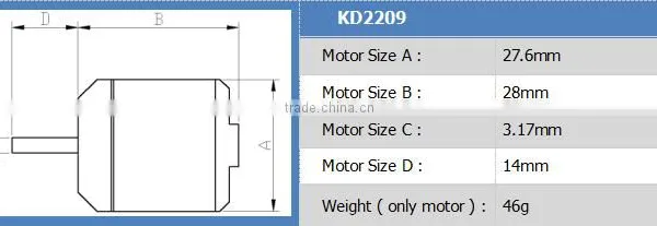 12N14P Design Invented for the RC Plane KD2209 2928mm Outrunner Brushless DC Motor photo-3