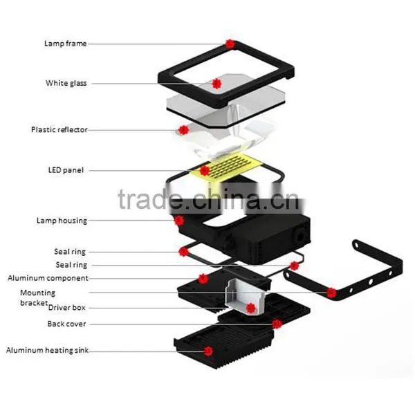 High Bright 30W LED Floodlight photo-6