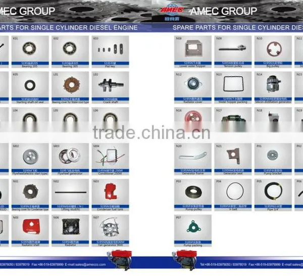Spare Parts for Diesel Engine photo-4