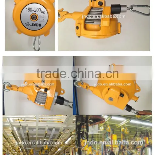 Adjustment Hanging Spring Balance/spring Balance Machine for Work photo-2