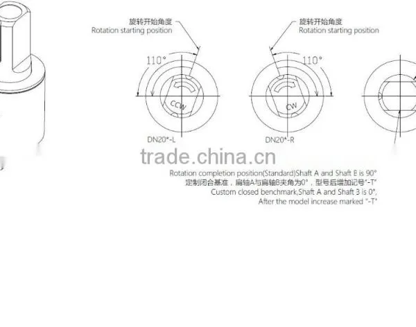Vane Rotary Dampers photo-2