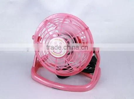 Electrical Fan photo-2