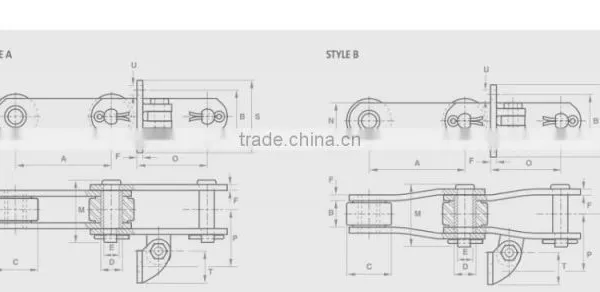 TUV Certified Manufacturer Sugar Cane Loader Sugar Conveyor Chains photo-2
