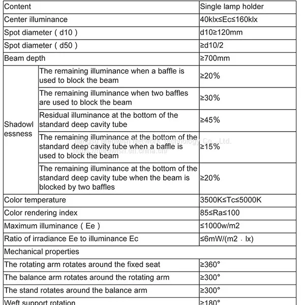 AG-LT022 Medical Ceiling Theatre Surgery LED Lights Surgical Operating Lamp for Operation Lighting photo-3