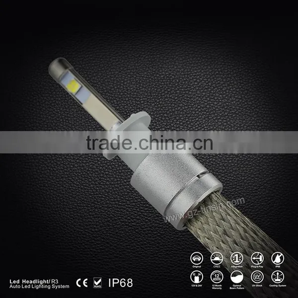 New Products 2015 Innovative Product Auto Led h4 Car Led Headlight photo-2