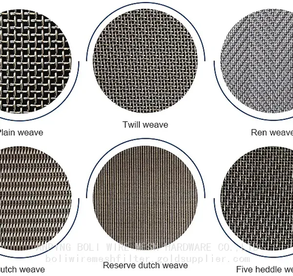 Stainless Steel Wire Cloth Filter Discs/Stainless Steel Wire Mesh Filter Discs