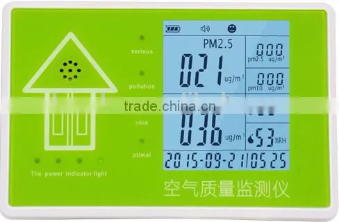 Air Quality Detctor (PM2.5/PM10/TVOC/HCHO) PM2.5 Meter Detector PM2.5 Monitor photo-5
