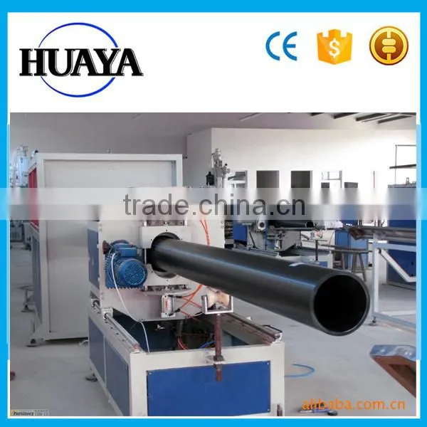 HDPE/PE100 Pipe List /Prices List photo-3