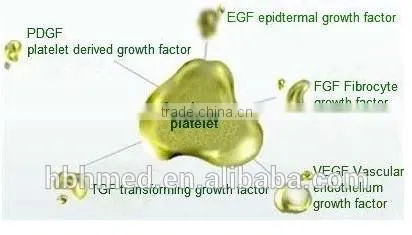 Non-pyrogenic Platelet Rich Plasma Prp Kit Easy photo-4