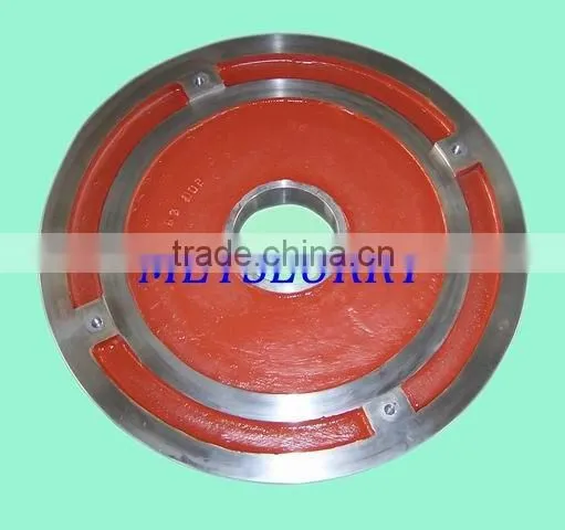 METSLURRY HIGH QUALITY REPLACEABLE SPARE PARTS -FRAME PLATE LINER INSERT