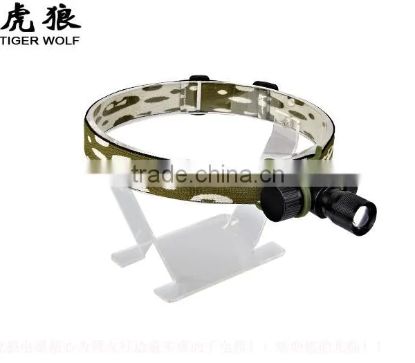 High Quality Aluminum Zoom Function LED Headlight Headlamp photo-3