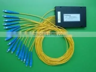 Best Cheap PLC Splitter