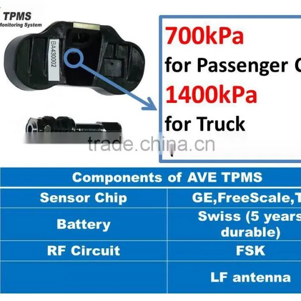 Best R&D Ability AVE Butterfly TPMS for Toyota Corolla Runx photo-2