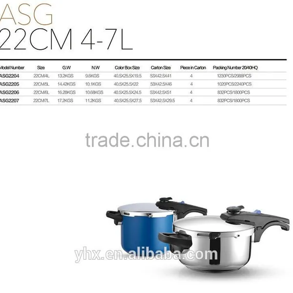 Most Popular Stainless Steel Pressure Cooker Sets photo-4