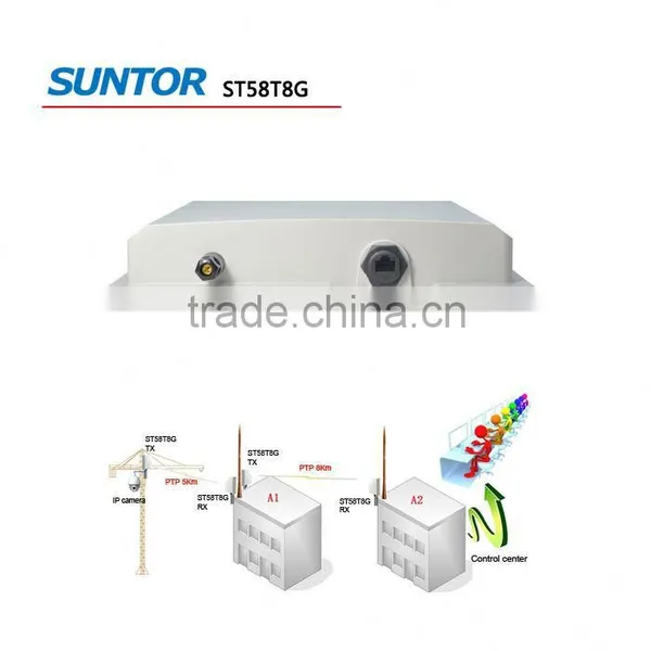 PTP Full HD Video Dab Dab Microwave Transmitter for Project Solution photo-3