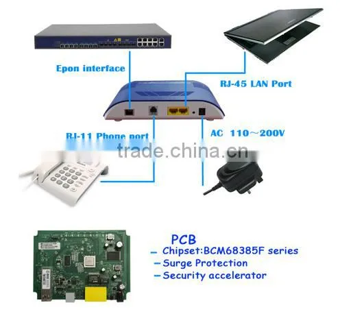 2LAN+1Voice+WiFi GPON ONT Optical Fiber Router Support TR069 and OMCI Management photo-5