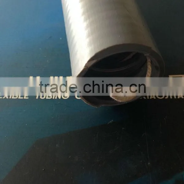 Metal Hose With PVC Coated photo-2