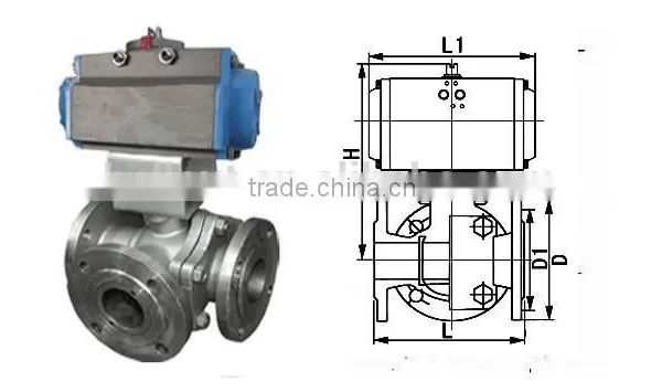 Screw Thread Cast Steel Connect 3way Pneumatic Ball Valve photo-5