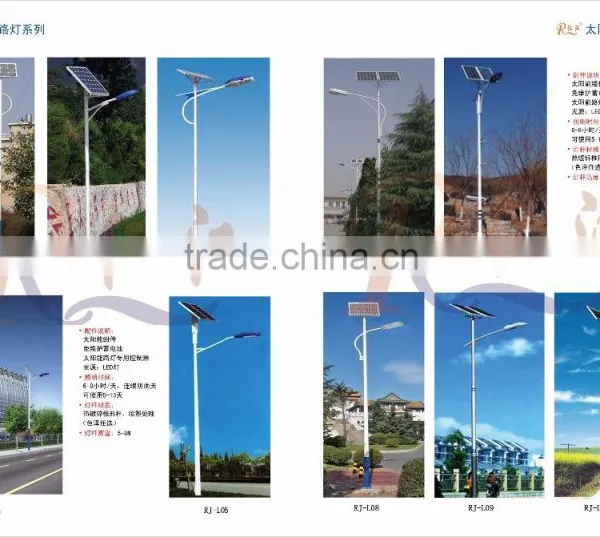 RJ 80W Solar Panel Iec Certified