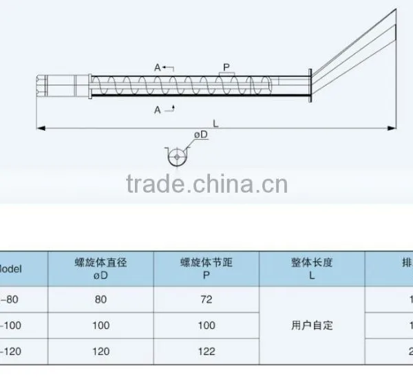 Customized Screw Conveyor Chip Remove Machine Chip Conveyor Screw Elevator photo-3