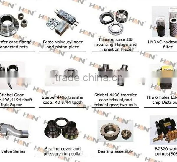 Sealing Cover and Pressure Ring Collar for Sany Putzmeister Concrete Pump Spare Parts photo-5