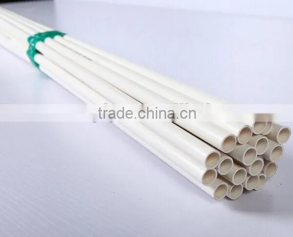 Factory Supply High Quality Pvc Conduit Pipe Price List photo-3