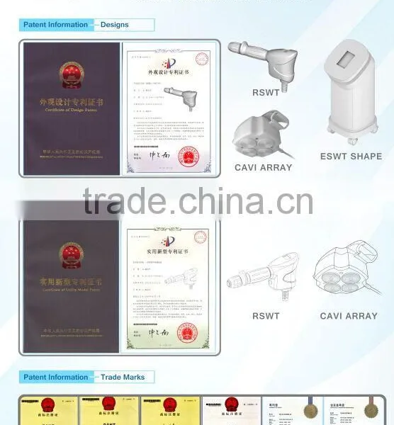 IShock Pro Hot Sale Acoustic Wave Therapy Body Machine Portable photo-2