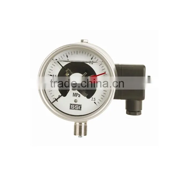 Different Types of Pressure Gauges photo-5