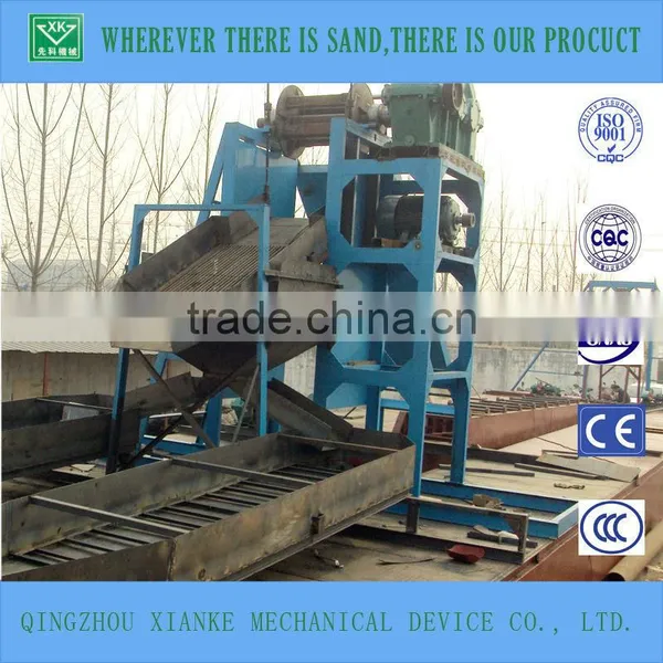 High Efficiency Gold Mining Equipment For Sale photo-2