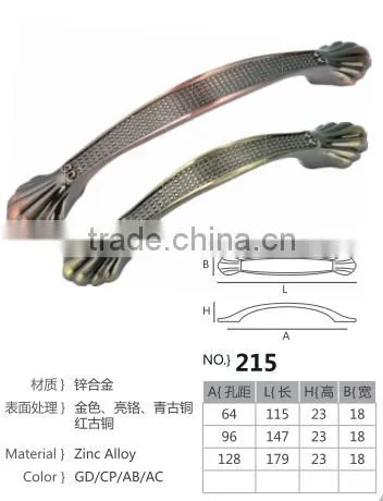 Popular Handle 2016 photo-3