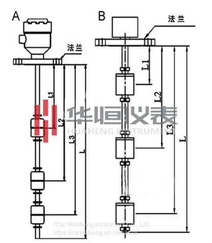Magnetostrictive Level Transmitter photo-4