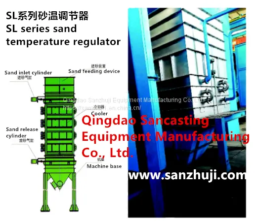 SL Series Sand Temperature Regulator