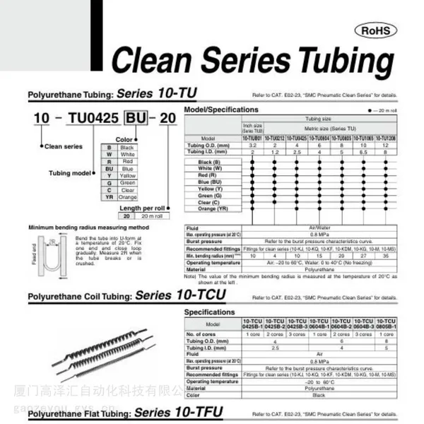 Original Smc Polyurethane Tubes 10-tu0212c-20, 10-tu0212y-20, Inquire About the Full Range photo-3