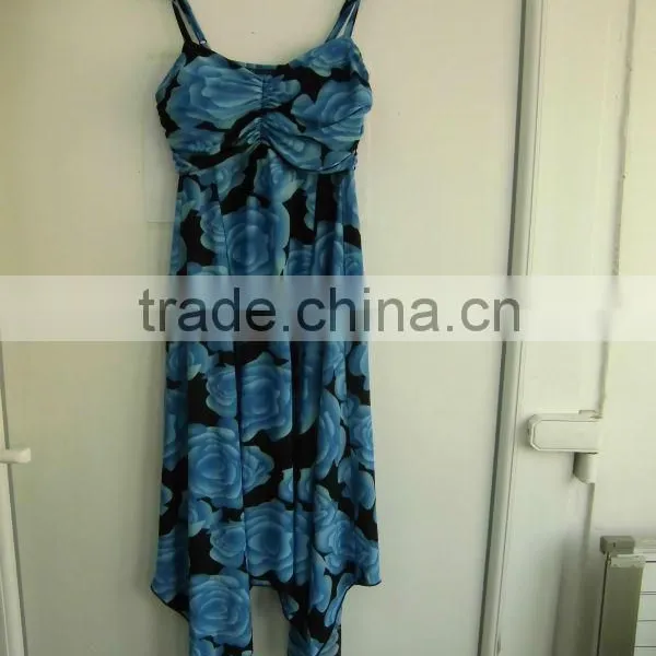 SECOND HAND CLOTHES