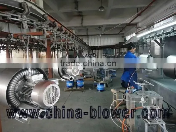 Vortex Blowers photo-4