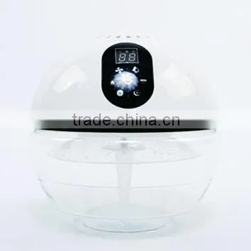 Air Washer+Air Cleaner+Air Freshner photo-3