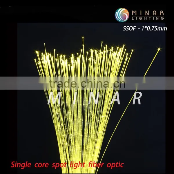 0.75mm Decorative Plastic Side Glow Spot Fiber Optic Cable for Diy Curtain Light photo-3