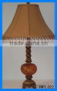 Hot Sale European Antique Table Lamp for Home Decorative photo-3