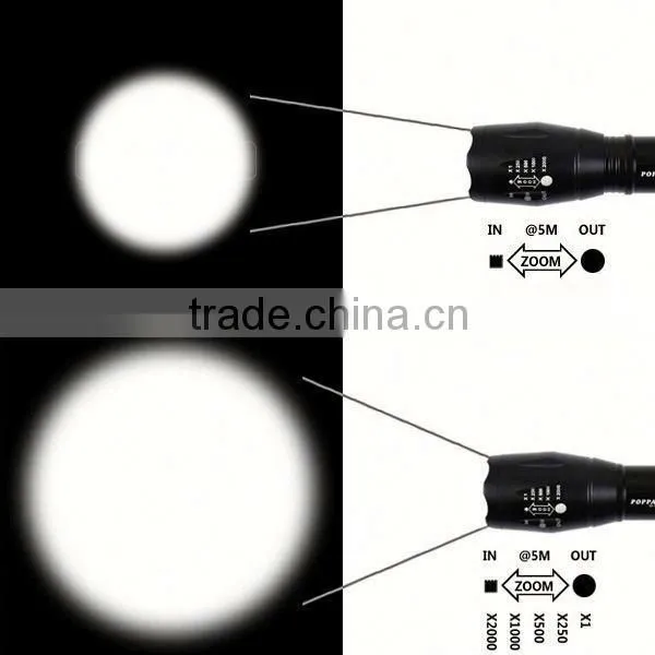 868 XM-L T6 LED Rechargeable Aluminum Zoomable Telescopic Flashlight photo-2