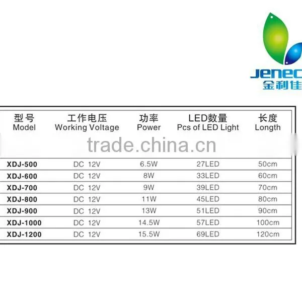 Aquarium Led Submersible Light photo-5