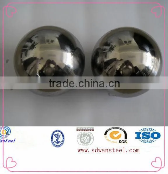 Stainless Steel Hollow Ball