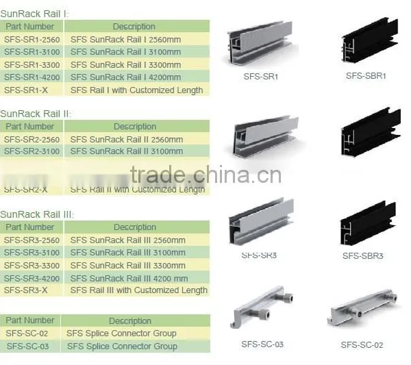 6005 Aluminum Extrusion Solar Support Mounting Rails photo-3