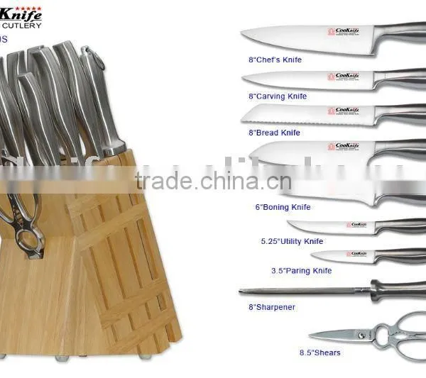 Different Kitchen Sets Kitchen Tools Set photo-5