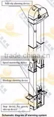 China Vertical Industrial Small Cement Bucket Elevator for Cement Plant photo-3