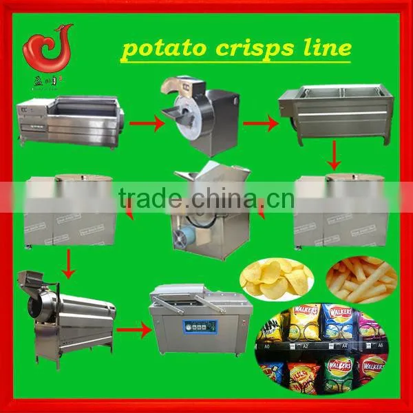 2013 Semi Automatic Dried Vegetable Production Line