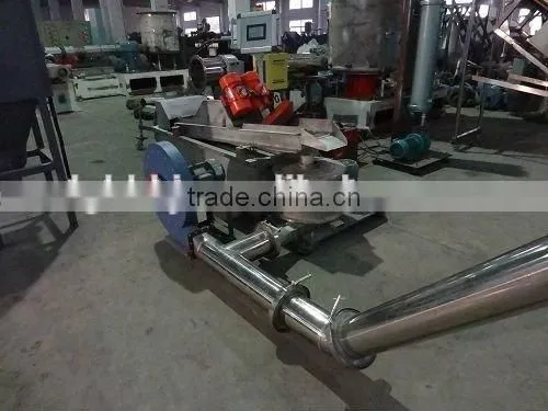 Wpc Granulator Machines photo-3