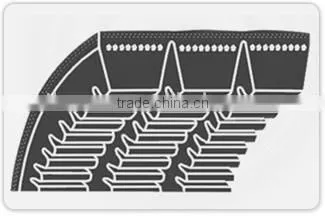 Good Quality and Price Banded V Belts photo-2
